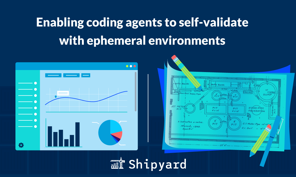 Coding agents self-validating their work