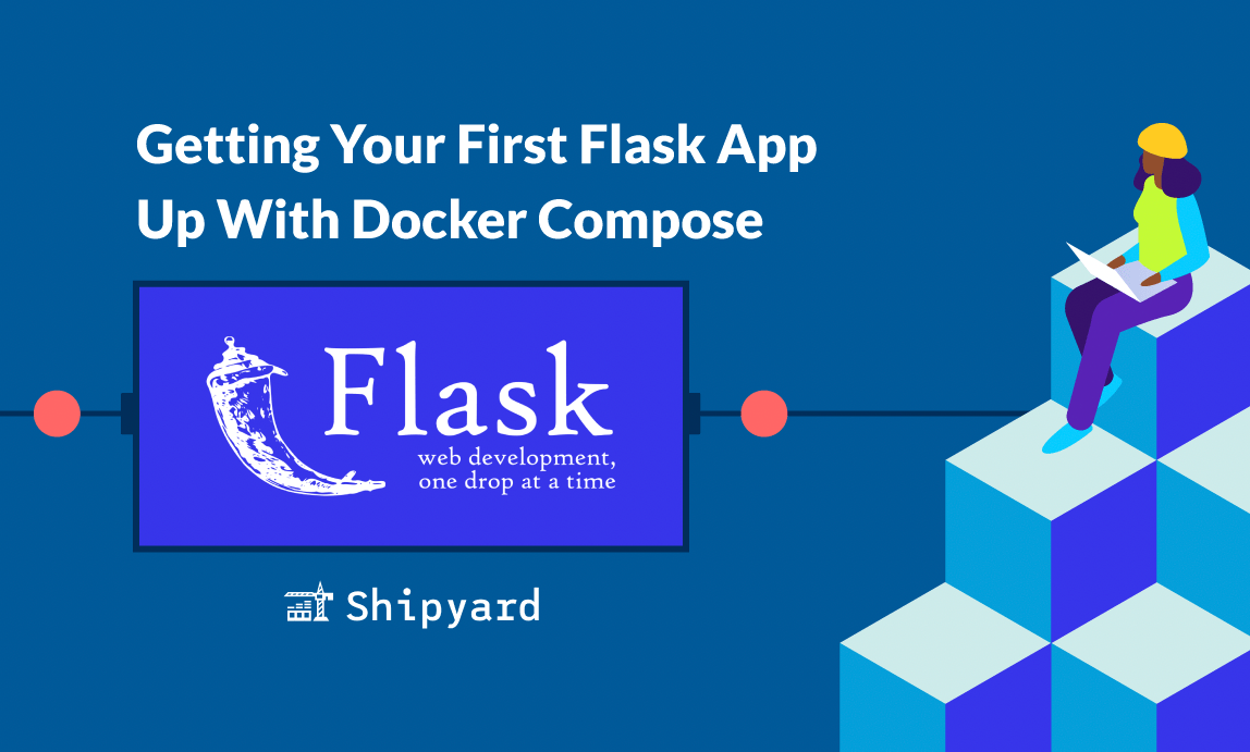 The World's Simplest Docker Compose App
