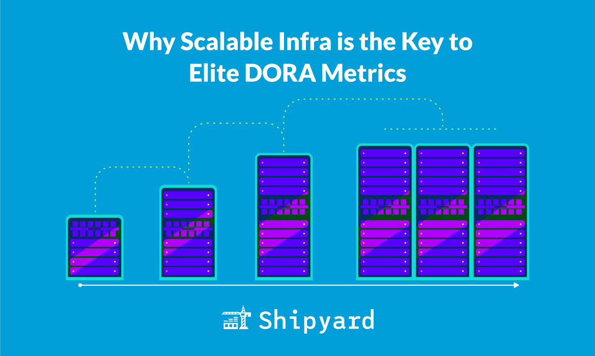 Scalable infrastructure and DORA metrics